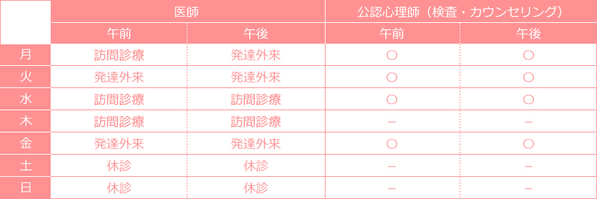 診療時間（完全予約制）